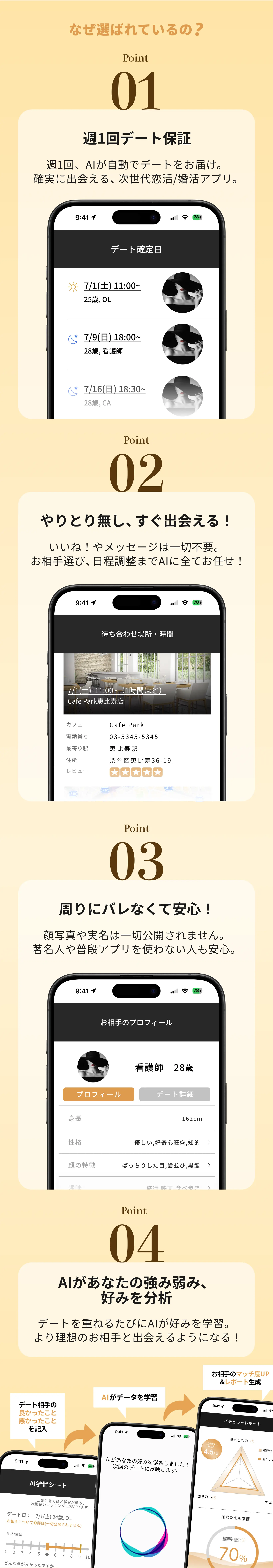 バチェラーデートの使い方
